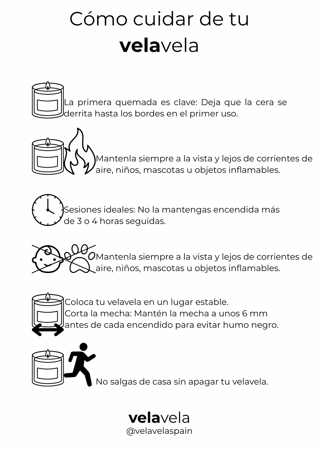 Vela de Naranja y Canela